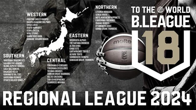 【U18】「B.LEAGUE U18 REGIONAL LEAGUE 2024」出場について