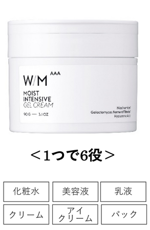 高品質・高コスパのスキンケアブランド「matsukiyo　W/M AAA」から１つで６役の高保湿オールインワンジェルクリームが登場