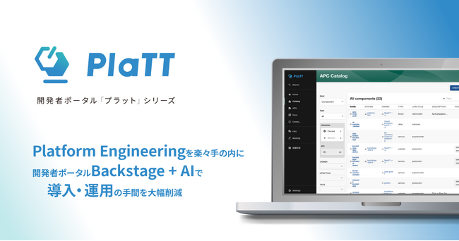国内初、開発者ポータルBackstageのマネージドサービス「PlaTT（プラット）」提供、最短1日導入で、AIを活用した独自プラグインやテンプレートをすぐに利用可能
