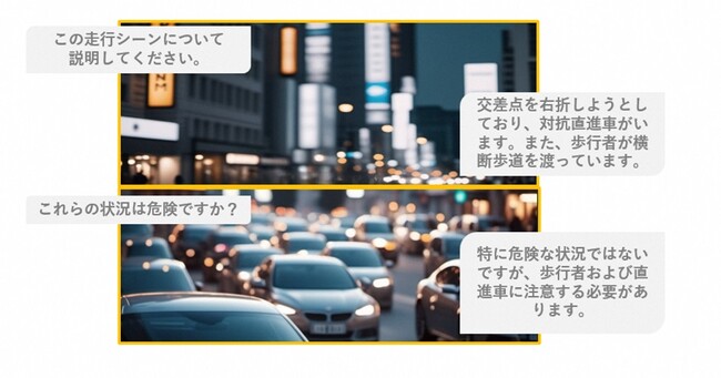 ～MS&ADグループ内の生成AI高度利活用に向けて～MS＆ADホールディングスとHEROZ、生成AIの独自モデル構築・運用を目指した共同検証を実施