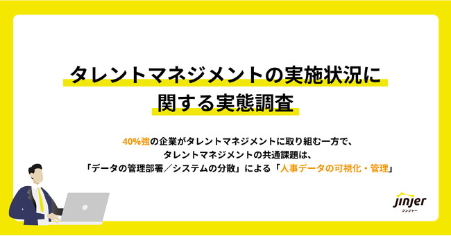 【タレントマネジメントの実施状況に関する実態調査】