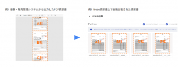 freee請求書、基幹・販売管理システムから出力したPDF請求書の分割・送付を可能にする『PDFインポート機能（β版）』をリリース