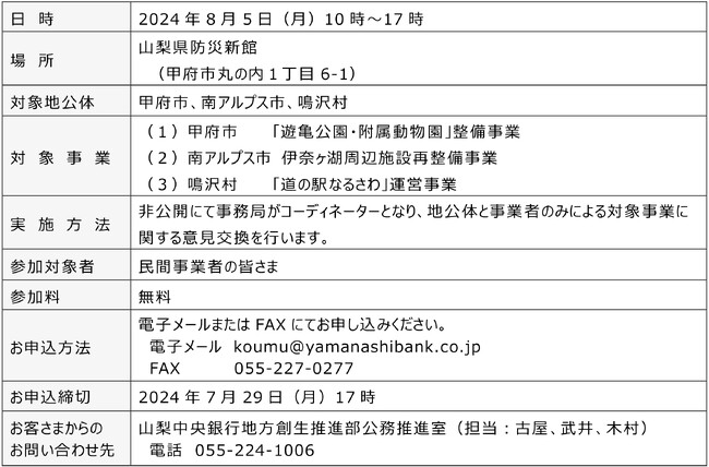 やまなしPPP/PFI地域プラットフォーム「PPP/PFIサウンディング型市場調査」の実施について