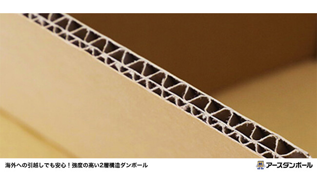 海外引越し・荷送りをもっと応援!アースダンボールが海外発送用の商品ラインナップを追加