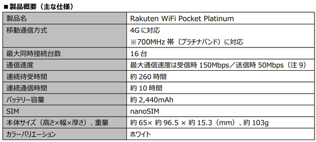 楽天モバイル、オリジナルモバイルWi-Fi(R)ルーターの新製品「Rakuten WiFi Pocket Platinum」を7月11日（木）より発売