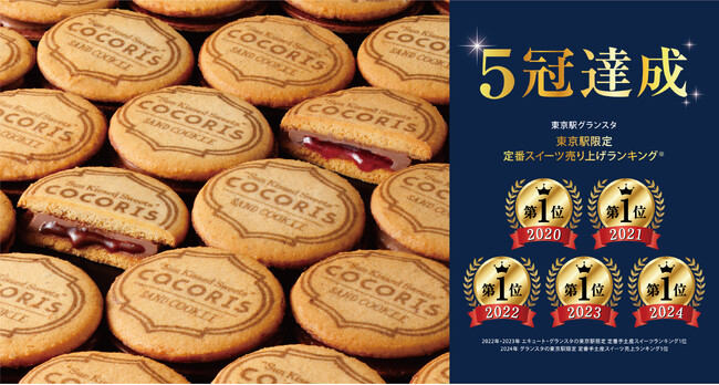 【５年連続受賞】喜ばれる東京土産はコレ！【COCORIS(ココリス)】が、JR東京駅「グランスタ」東京駅限定 定番手土産スイーツ売上ランキング１位受賞