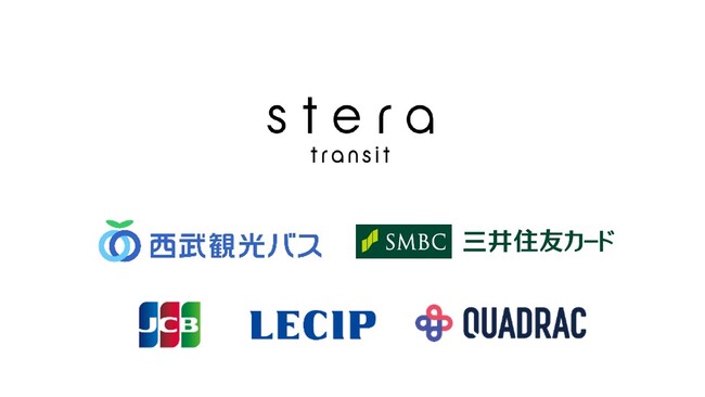 西武観光バスでクレジットカードやデビットカード等のタッチ決済による乗車サービスを開始します