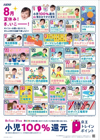 「小児運賃100%ポイント還元(※)キャンペーン」を実施します!