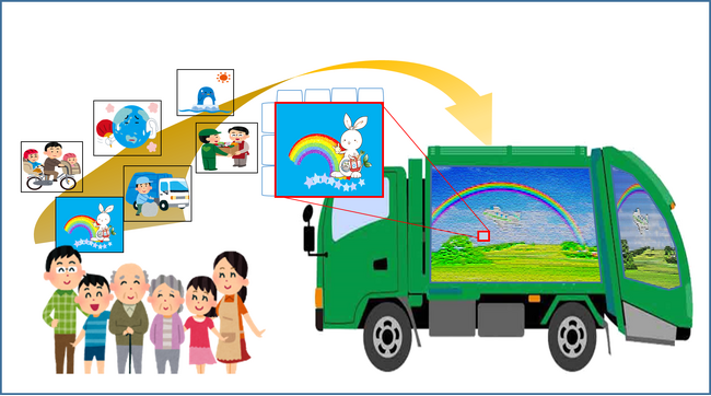 みんなで彩るごみ収集車を走らせよう ラッピングの原画となる絵や写真を募集