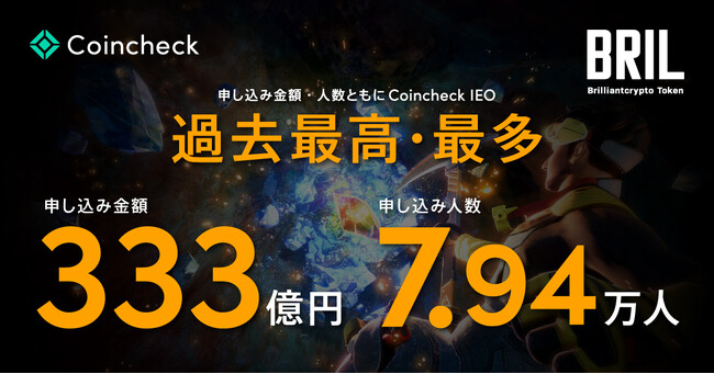 Coincheckアプリ、2024年上半期「国内No.1」を獲得