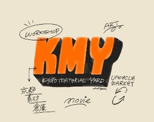 「KYOTO MATERIAL YARD(京都素材倉庫)」始めます