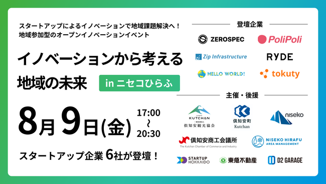 ～8月9日開催 倶知安・ニセコエリアにおける地域課題の解決に向けたオープンイノベーションイベント～「イノベーションから考える地域の未来」登壇者決定のお知らせ
