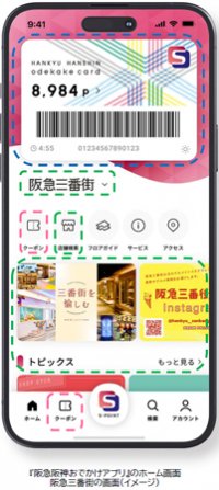 「阪急阪神おでかけカード」の公式アプリ『阪急阪神おでかけアプリ』が8月28日（水）よりサービスを開始します