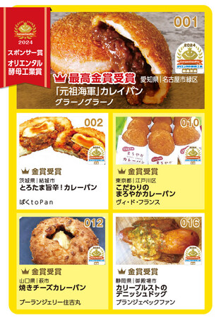 カレーパングランプリ２０２４ オリエンタル酵母工業賞結果発表