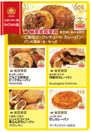 カレーパングランプリ２０２４ SHOWA賞結果発表