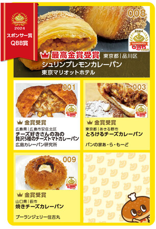 カレーパングランプリ２０２４　Q・B・B賞結果発表