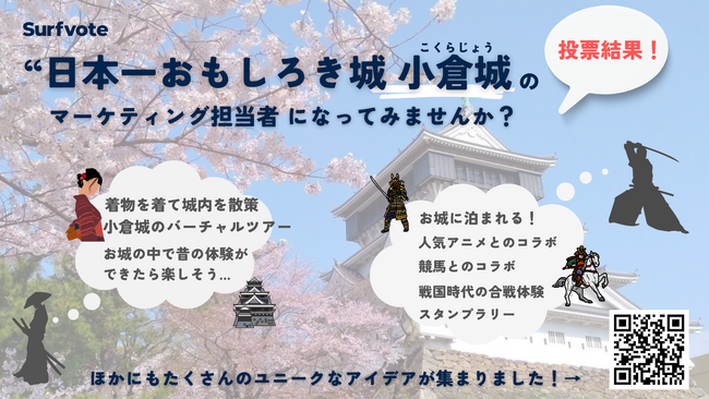 【日本一おもしろき城】小倉城がさらに魅力ある城になるために全国からみなさんの声を集めました!