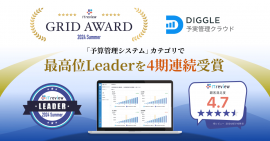 経営管理プラットフォーム「DIGGLE」が、ITreview Grid Award 2024 Summerにて、「予算管理システム」カテゴリで最高位の「Leader」を4期連続受賞 経営管理プラットフォーム「DIGGLE」が、ITreview Grid Award 2024 Summerにて、「予算管理システム」カテゴリで最高位の「Leader」を4期連続受賞