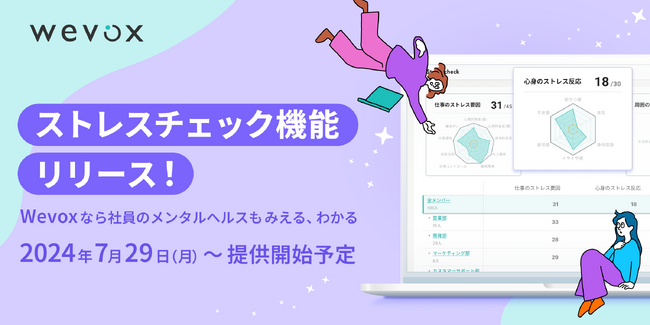 【Wevox】ストレスチェック機能リリース！