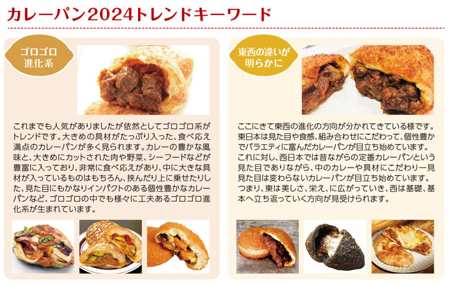 ２０２４年カレーパントレンドキーワード発表