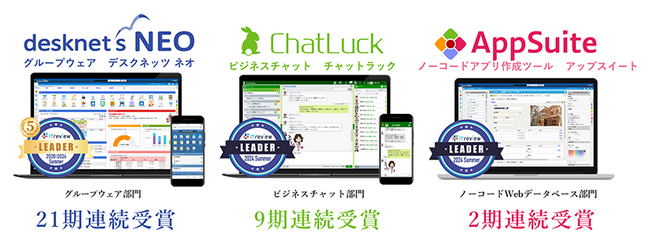 ネオジャパン、「ITreview Grid Award 2024 Summer」最高位である「Leader」を4部門で受賞