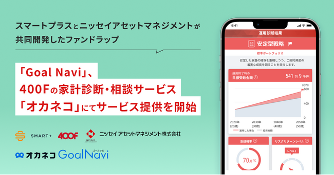 スマートプラスとニッセイアセットマネジメントが共同開発した個人向けファンドラップ「Goal Navi」、400Fの家計診断・相談サービス「オカネコ」にてサービス提供を開始