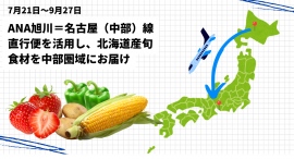 7月21日より期間運航を開始するANA旭川＝名古屋（中部）線の直行便を活用し北海道東神楽町産の旬の果物・野菜を中部圏域にお届け