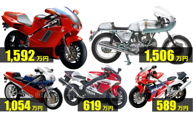 1千万円超えの中古バイクが続出している！750ccのレーサーレプリカとホモロゲ。その真実に迫り取引額の上位5機種を紹介する
