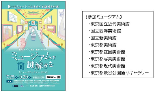 「ミュージアムで謎解きを ミュージアムラリー2024」を開催