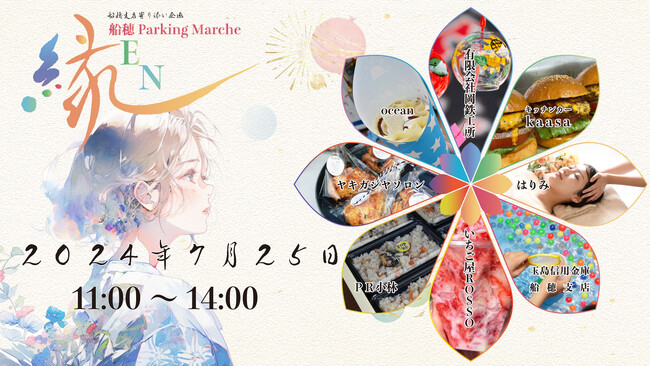 【玉島信用金庫】船穂Parking Marche～縁～開催