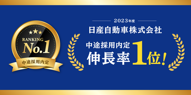 メーカー専門の転職エージェント　株式会社タイズが日産自動車株式会社の2023年度中途採用における内定承諾数　伸長率1位を獲得！