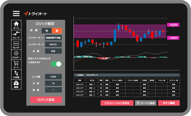 「テクニカルビルダー」の特許取得に関するお知らせ