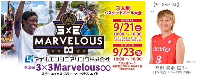 地域の子ども達の未来につながるスポーツイベント