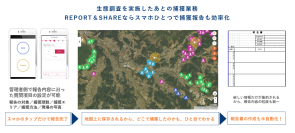 リアルグローブ、鳥獣害対策の現場で手間のかかる「鳥獣捕獲の管理業務」に、「現場情報投稿システム REPORT＆SHARE（レポートアンドシェア）」導入により効率化に成功した事例を公開！