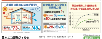 猛暑のお家の窓際が10度も涼しくなる？新しい暑さ対策を体感できるイベント開催