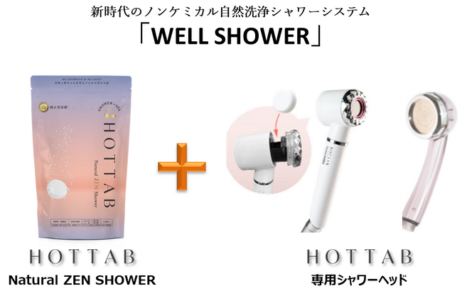 待望の”次世代バスタイム”！タイパ・コスパ・SDGsを叶える【WELL SHOWER（ウェルシャワー）」】でシャンプーの時代に終止符？！