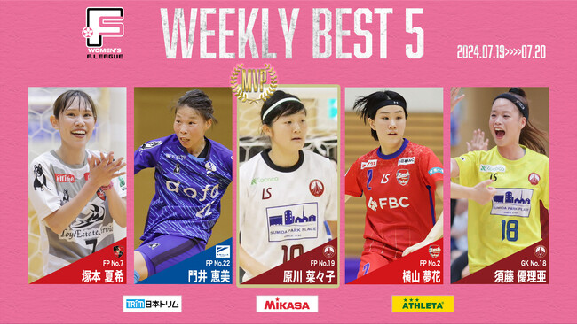 原川菜々子（フウガドールすみだレディース）が週間MVPに！第5節 週間ベスト5【女子Ｆリーグ2024-2025】今こそ最高のフットサルを