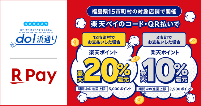 「楽天ペイ」、福島県内15市町村が実施する最大20%還元「do！浜通り キャッシュレス・ポイント還元キャンペーン」に参加
