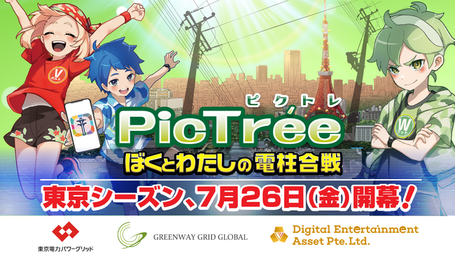 参加型社会貢献コンテンツ「PicTree(ピクトレ)」の東京都(千代田区、中央区、港区)における実証試験の実施について
