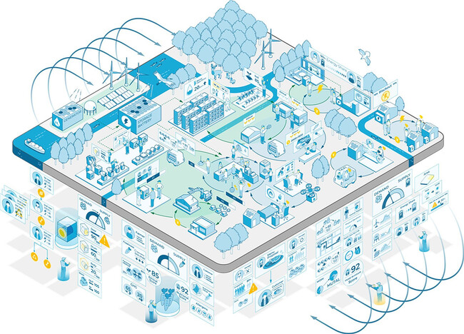 パナソニックHD技術部門が2040年を見据えた「技術未来ビジョン」を策定