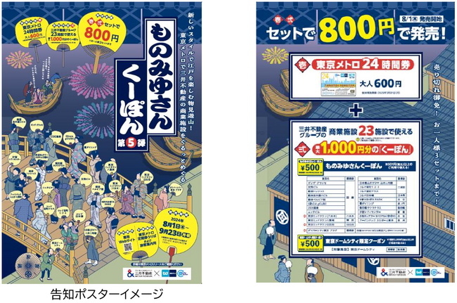 東京メトロ＆三井不動産の連携企画「ものみゆさんくーぽん第５弾」を限定発売します！