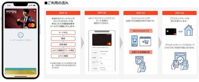 オリコ、『ブシロードカード』券面デザインをＡｐｐｌｅ Ｐａｙカードデザインに反映