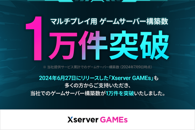 エックスサーバー株式会社、マルチプレイ用ゲームサーバーの構築数が1万件を突破
