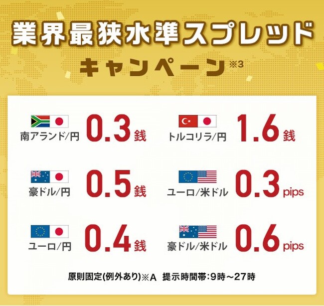 業界最狭水準スプレッドキャンペーン※3を開始！
