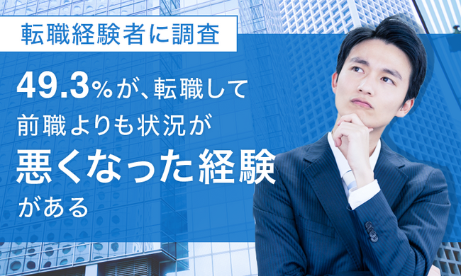 【転職経験者に調査】49.3％が、転職して「前職よりも状況が悪くなった経験がある」