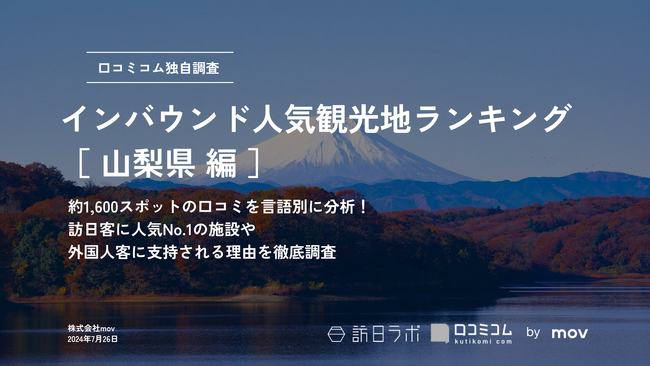 【独自調査】2024年最新：外国人に人気の観光スポットランキング［山梨県編］1位は2年連続で「忍野八海」！| インバウンド人気観光地ランキング　#インバウンドMEO