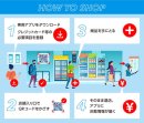 ウォークスルー型店舗システム概要・利用方法イメージ