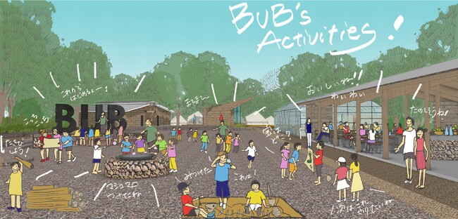 家族連れに大人気のBUB RESORTがつくばで新たな挑戦。今秋開業！「BUB RESORT Tsukuba」