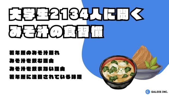 若者の味噌汁習慣についてのアンケート結果【ガクセイ協賛】
