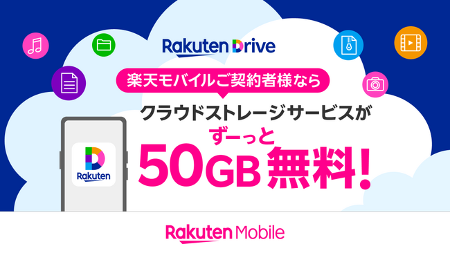 楽天モバイル、「Rakuten最強プラン」ご契約者様を対象に、「楽天ドライブ」の50GB分のストレージ容量を無料で提供